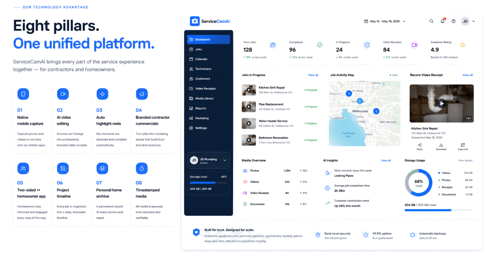 ServiceCamAi technology advantage: eight pillars including native mobile capture, AI video editing, auto highlight reels, branded contractor commercials, two-sided homeowner-pro app, project timeline, personal home archive, and timestamped media — alongside the manager dashboard.